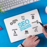 Jasa SEO